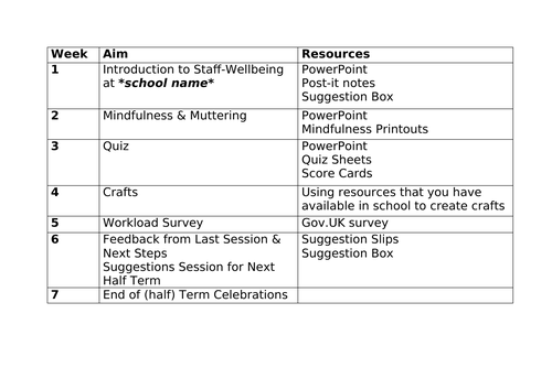 staff-wellbeing-kit-teaching-resources