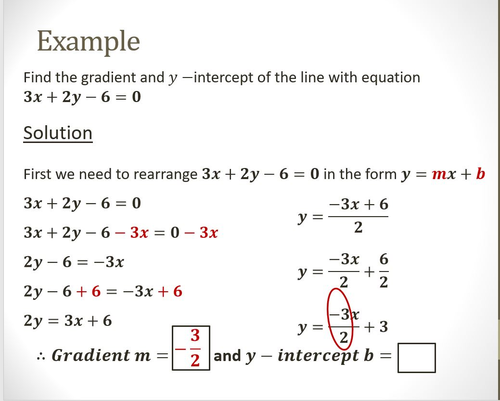 Gradient Intercept Form of a Line - Lesson PowerPoint | Teaching Resources