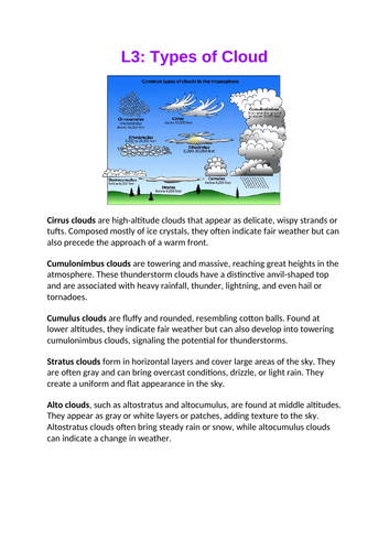 Clouds | Teaching Resources