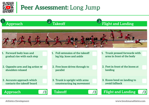 Long Jump Peer Assessment Card