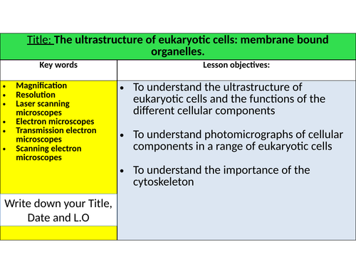 A level biology - Cell structure (OCR spec) | Teaching Resources