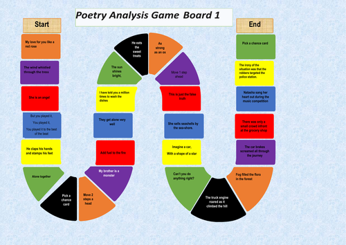 Poetry Analysis Board Game Level 1 | Teaching Resources