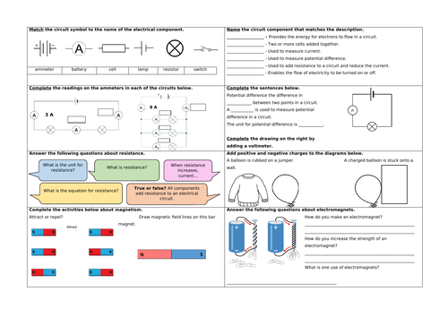 Ks3 Electricity And Magnetism Revision Placemat Teaching Resources 1145