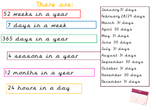 Days in a week/year/month | Teaching Resources