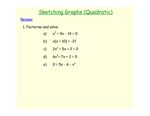 Sketching Quadratic Graphs Teaching Resources