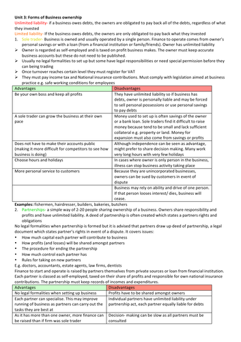 CCEA AS Business Studies Forms of business ownership revision notes