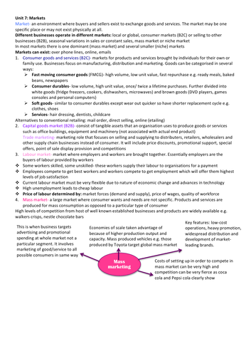 ccea AS Business studies Markets revision notes