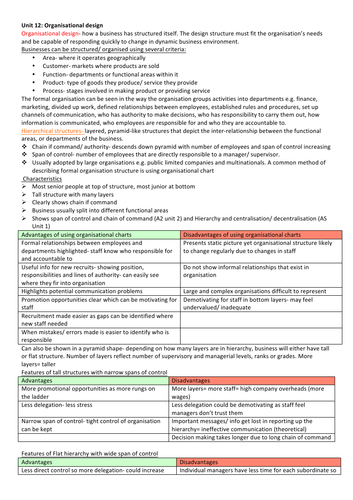 ccea AS business studies organisational design revision notes