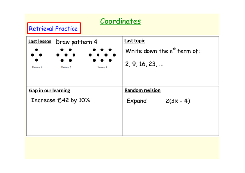 Coordinates Teaching Resources