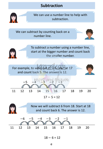 AQA Entry Level 1 Maths - Subtraction Within 20 | Teaching Resources