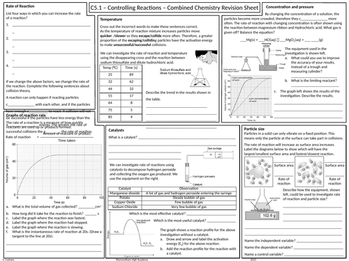 OCR Gateway GCSE Comb Science Chemistry C5 Revision Mat