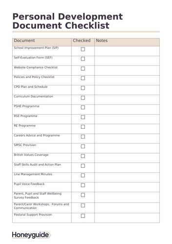 Personal Development Audit Pack | Teaching Resources