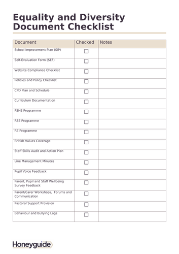 Equality, Diversity and Inclusion Audit Pack | Teaching Resources