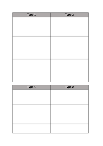 Diabetes Teaching Resources