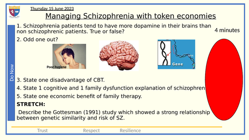 AQA Psychology Schizophrenia lessons Teaching Resources