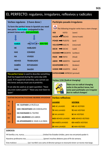 Repaso de tiempos verbales | Teaching Resources