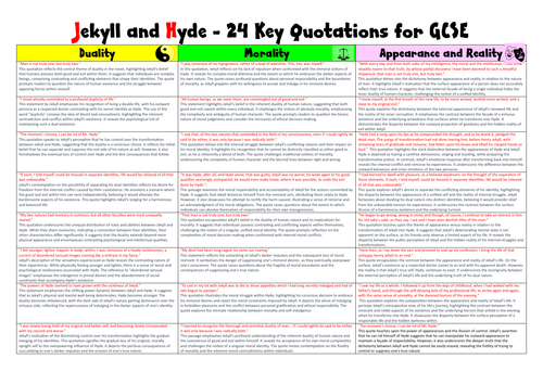 Jekyll and Hyde 24 key quotations for GCSE