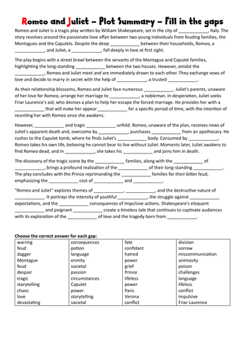 Romeo and Juliet Plot Summary Cloze Activity