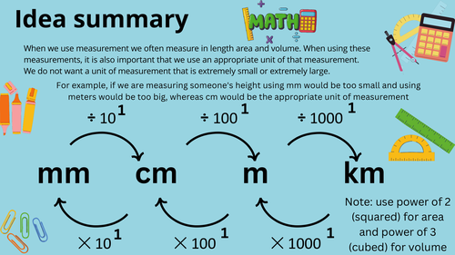 Maths unit outlet conversion table