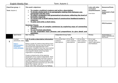 Year 6 English The Spiderwick Chronicles Lesson Plans And Resources 