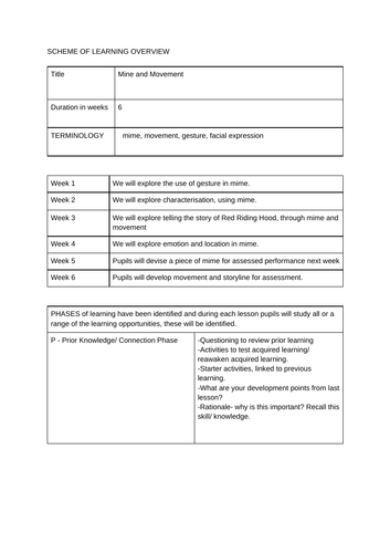 Mime and Movement (7 Lessons) | Teaching Resources