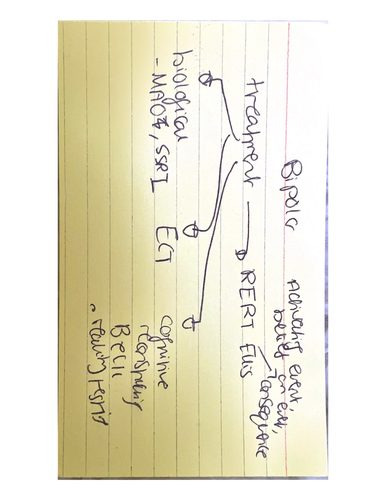 Psychology Abnormality- Bipolar