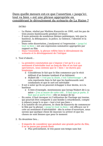 Essay plan for A level French La Haine | Teaching Resources