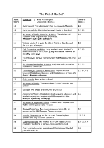 docx, 16.41 KB