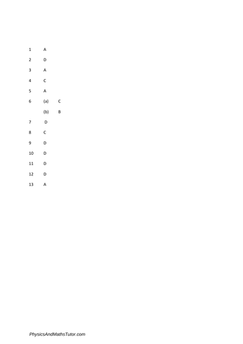 OCR A level Chemistry 4.2.8 Infrared Spectroscopy