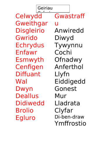 Geirfa Uchelgeisiol Blwyddyn 4 a 5 CYMRAEG IAITH GYNTAF geiriau ...