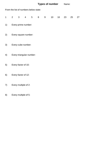 Numeracy Starters Set 1 10 worksheets | Teaching Resources