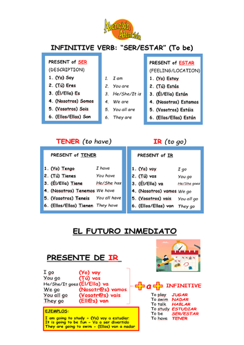 U1_Me, my family and friends_U1.1F + U1.1G + U2.1F + U2.1G | Teaching ...