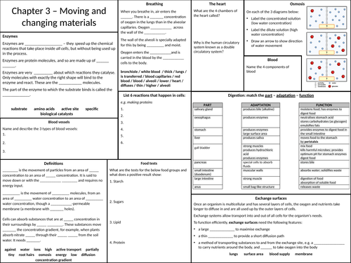 Biology Paper 1 revision broadsheets AQA GCSE KS4 | Teaching Resources