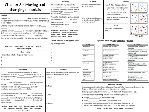 Moving & Changing Materials revision sheet GCSE
