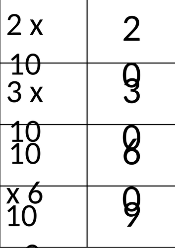 Multiplication Matching Cards Activity | Teaching Resources