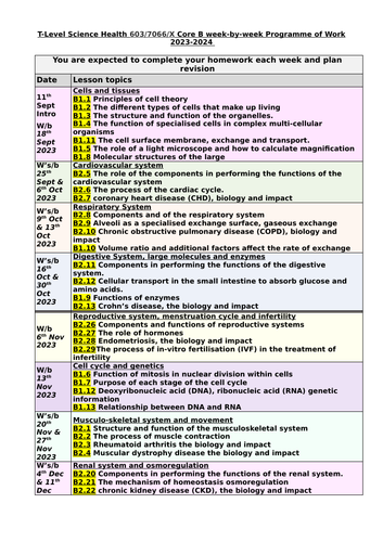 docx, 26.93 KB