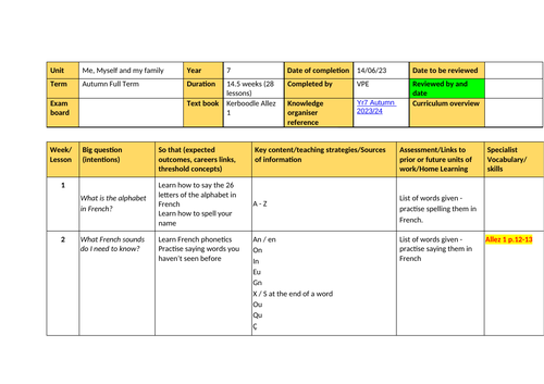 Year 7 autumn term Scheme of learning and resources | Teaching Resources
