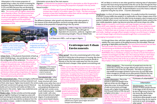 AQA A- Level Geography ( contemporary Urban) | Teaching Resources