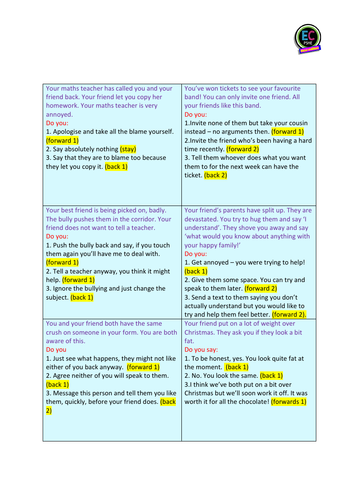 Friendship , Friends , Friendship Fall-outs PSHE | Teaching Resources