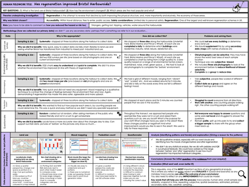 Human fieldwork, Bristol regeneration, Geography, AQA, 9-1 Complete ...