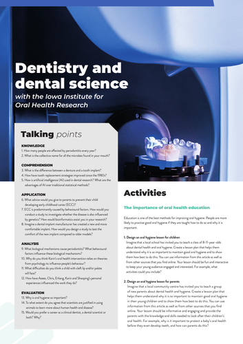 dental research topics 2020