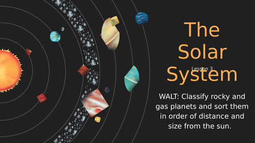 All About The Solar System | Teaching Resources