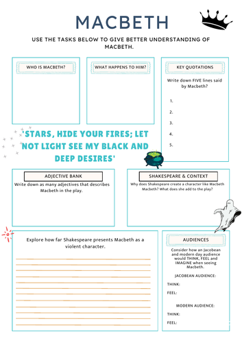 Macbeth Character Profile