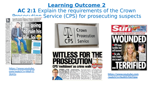 WJEC Criminology Unit 3 Power Points and Booklet | Teaching Resources