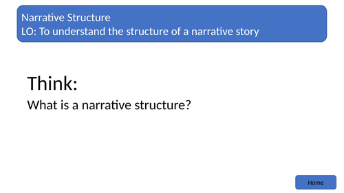 Narrative writing ppt