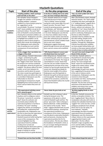 docx, 19.91 KB