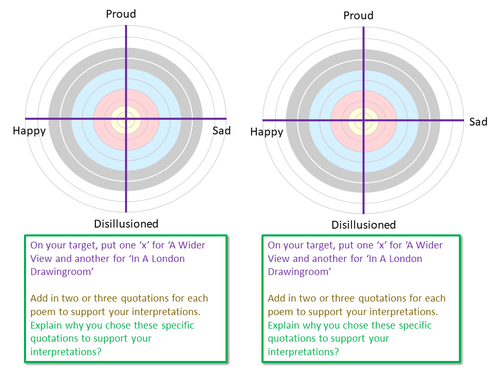A Wider View | Teaching Resources