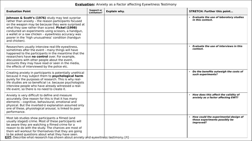 A-Level Psychology - ANXIETY AS A FACTOR AFFECTING EYEWITNESS TESTIMONY ...