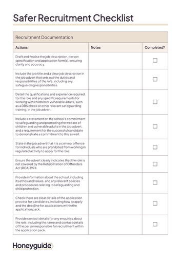 School Audits, Website Compliance and Recruitment Pack | Teaching 