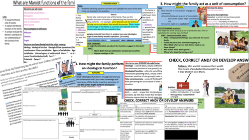 AQA A-level Sociology Families: Theories of the family – Marxist functions of the family